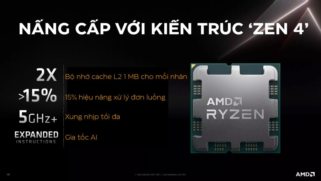 CPU AMD Ryzen 5 7600X hiệu năng cao socket AM5