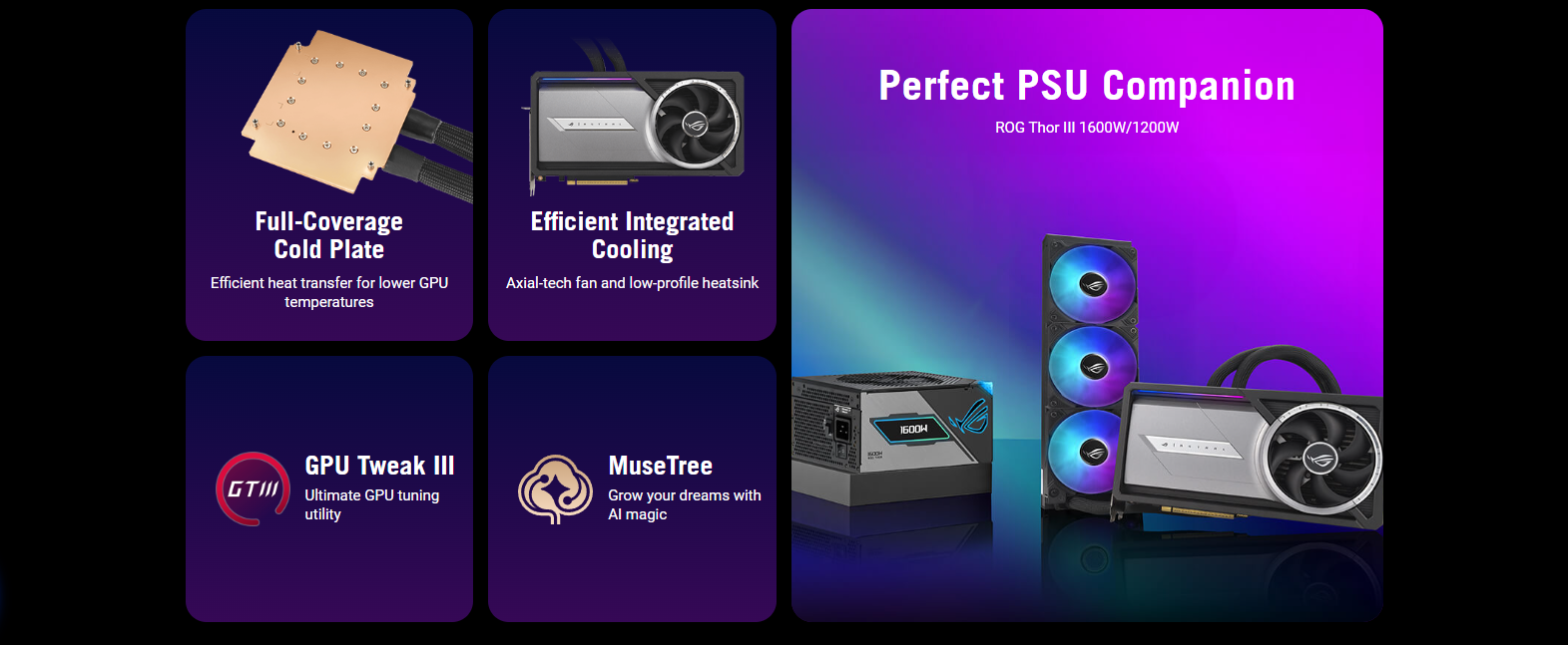 Card màn hình ROG Astral LC GeForce RTX 5090