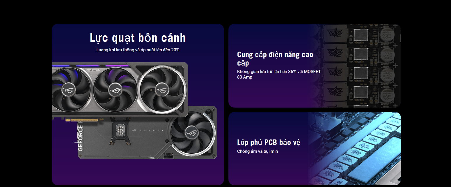 ROG Astral GeForce RTX™ 5080 16GB GDDR7 OC Edition
