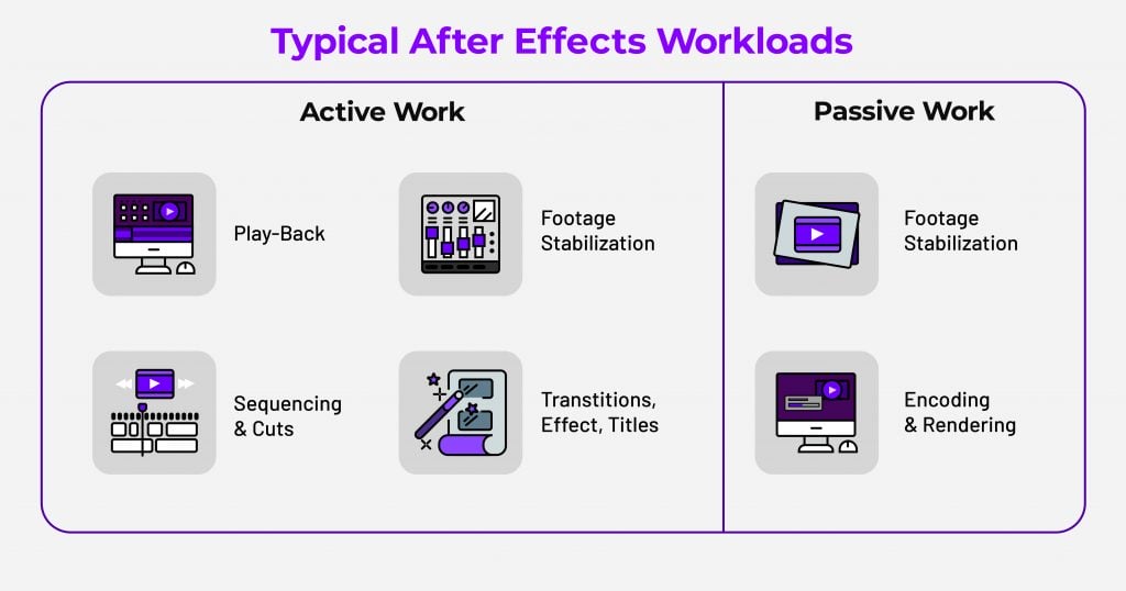 worksload-16-min-1024x538
