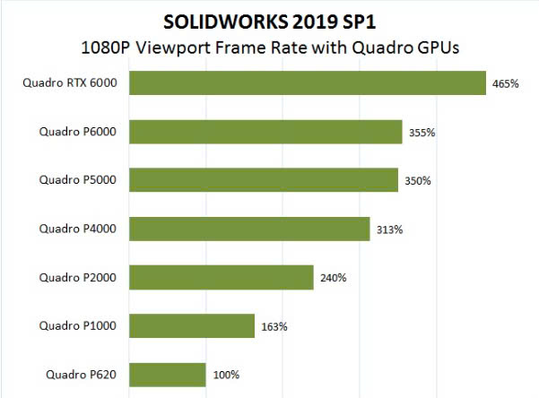 1080p-Viewport-frame-rate-Solid