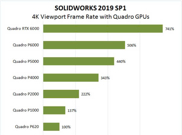 4K-Viewport-frame-rate-Solid