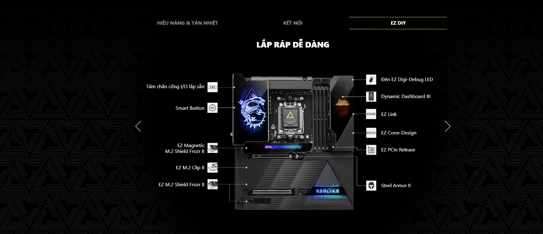 Mainboard MSI MEG X870E GODLIKE h1