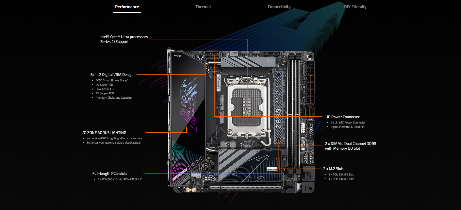 Mainboard GIGABYTE Z890I AORUS ULTRA DDR5 h2