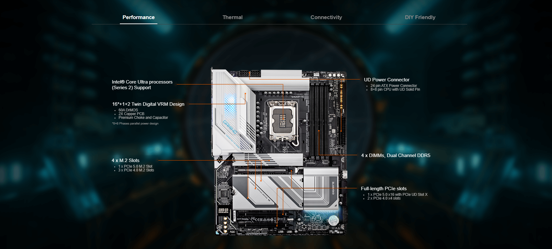 Mainboard GIGABYTE Z890 GAMING X WIFI7 1