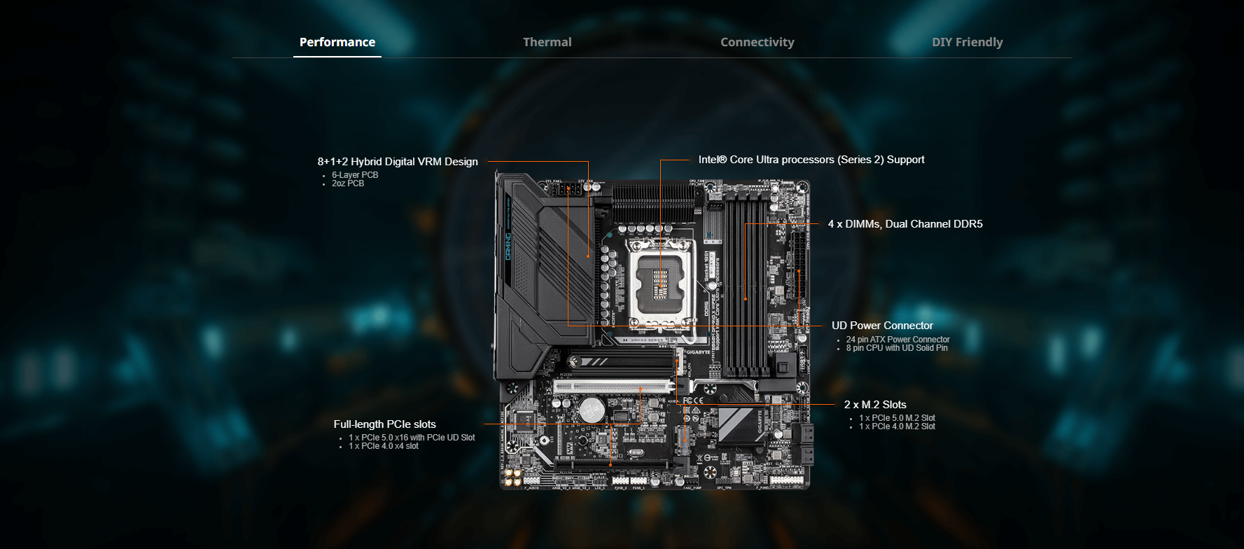 Mainboard GIGABYTE B860M GAMING X WIFI 6E 1