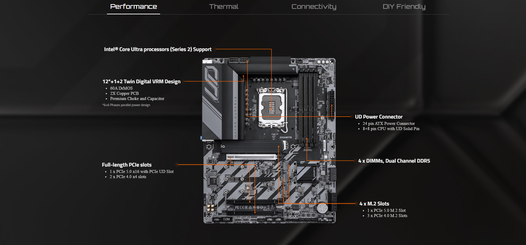 Mainboard GIGABYTE Z890 UD 1