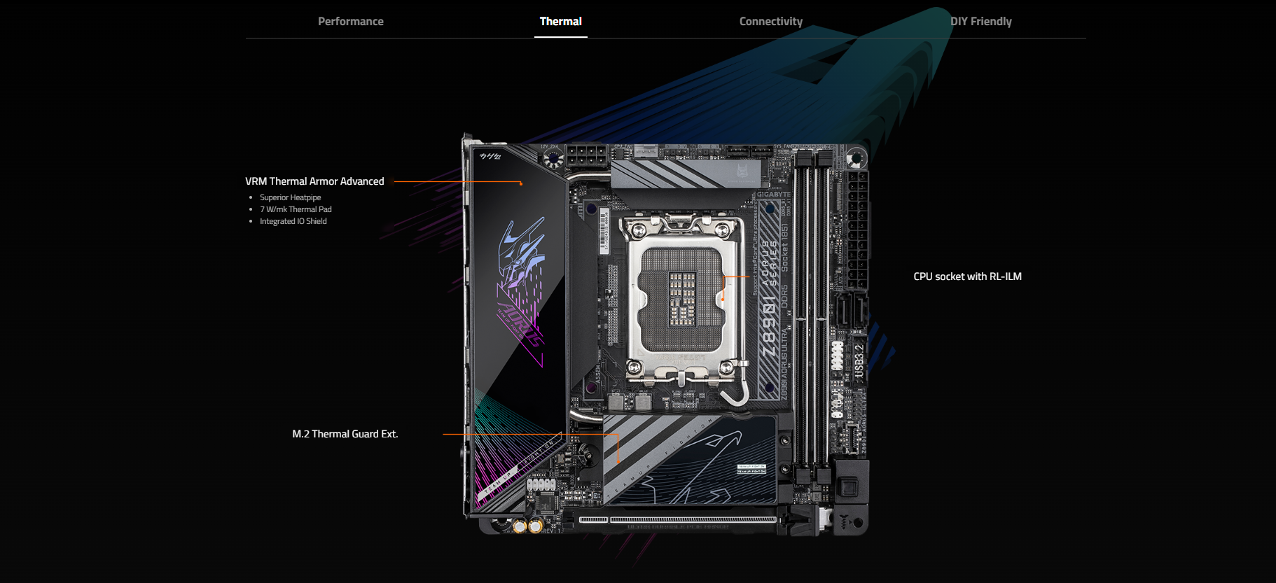 Mainboard GIGABYTE Z890I AORUS ULTRA DDR5 h3