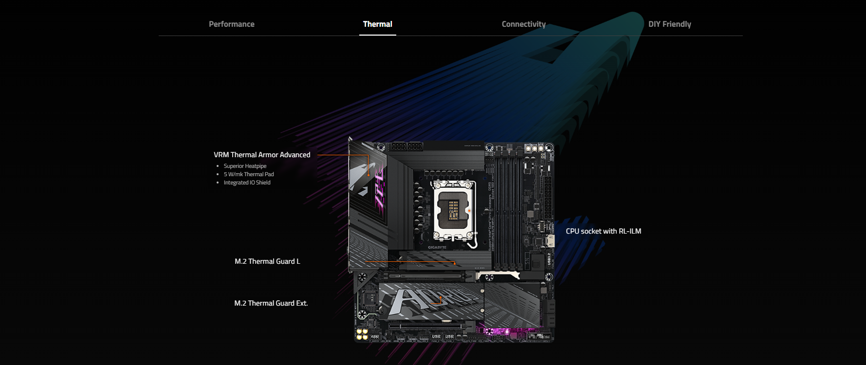 Mainboard GIGABYTE Z890M AORUS ELITE WIFI7 2