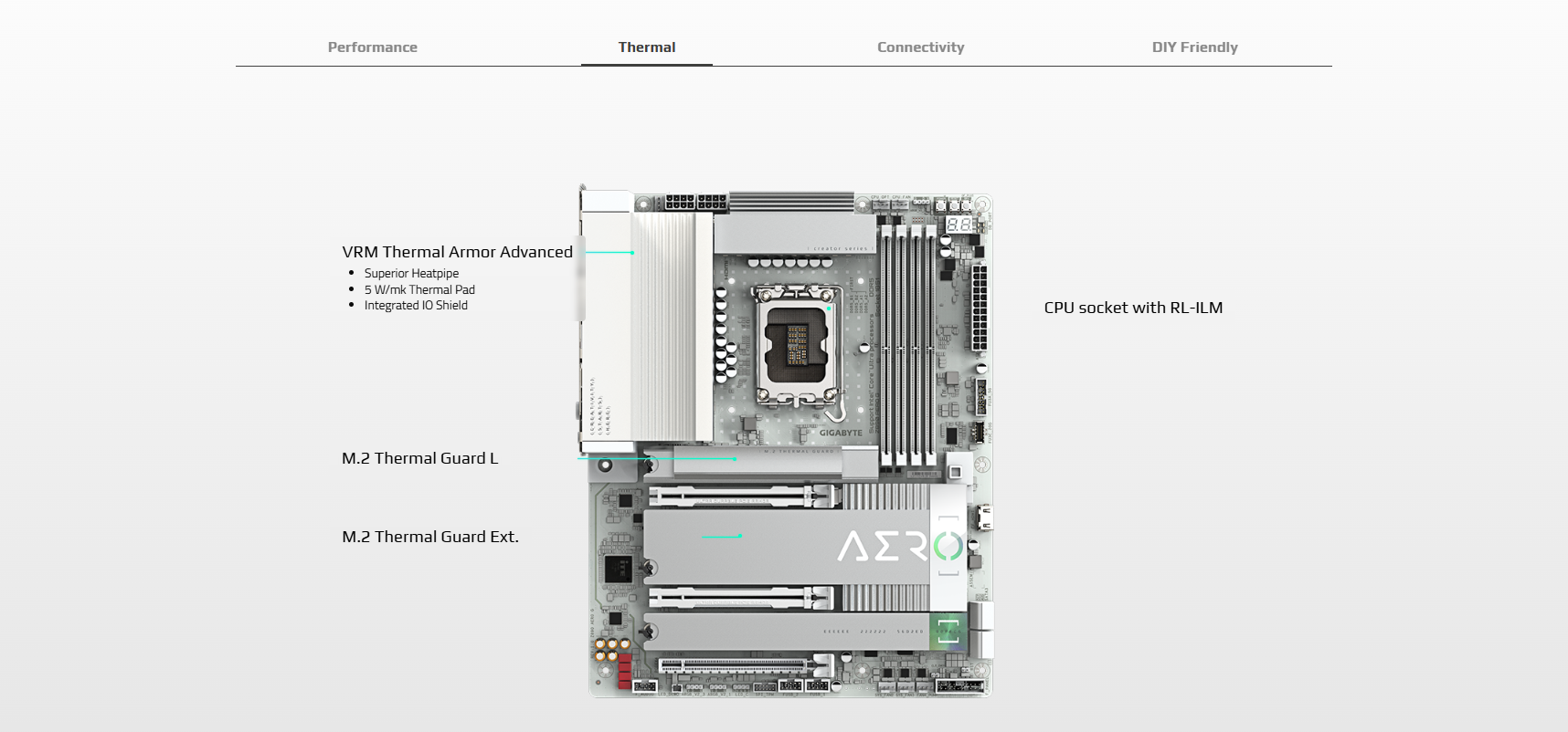 Mainboard GIGABYTE Z890 AERO G 2
