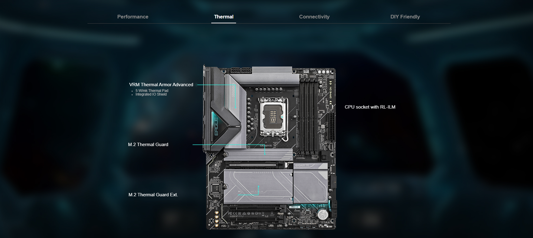 Mainboard GIGABYTE Z890 EAGLE WIFI7 2