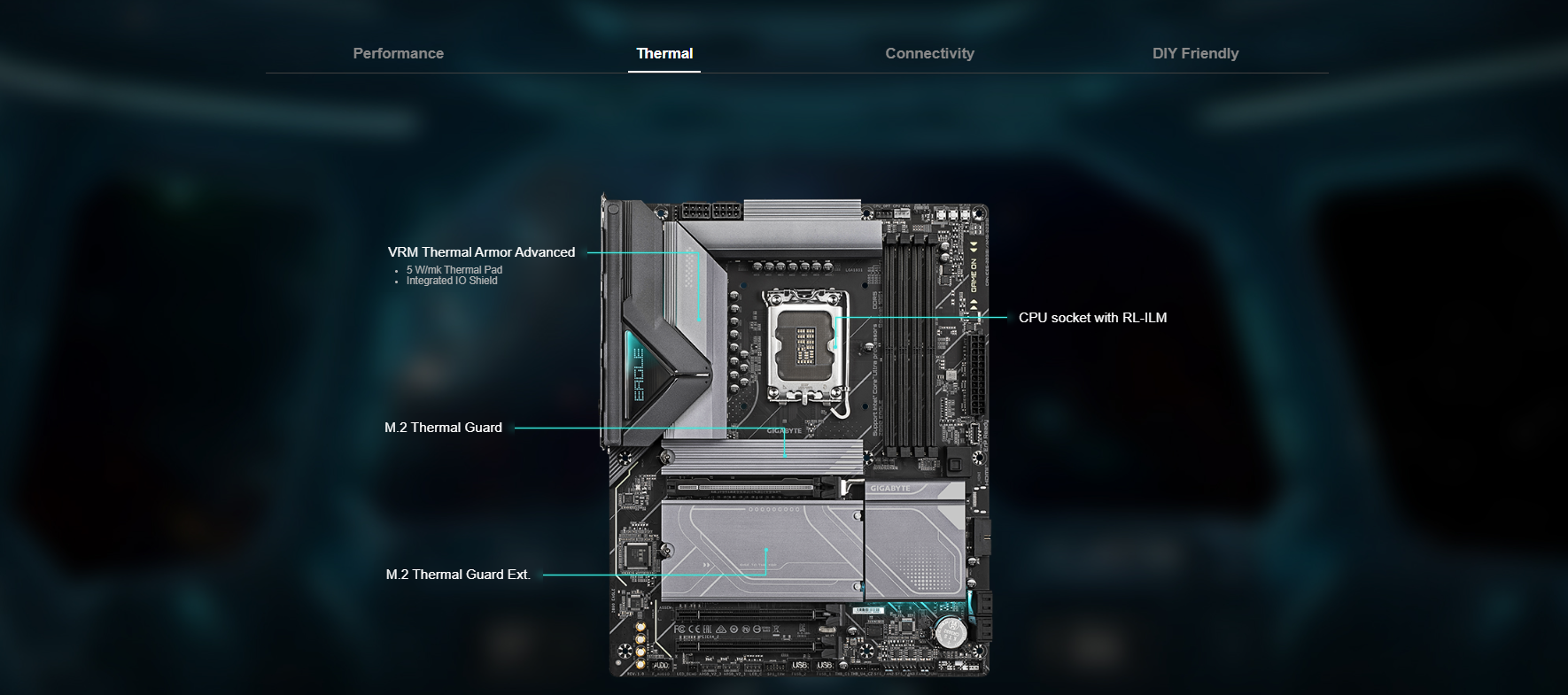 Mainboard GIGABYTE Z890 EAGLE 2
