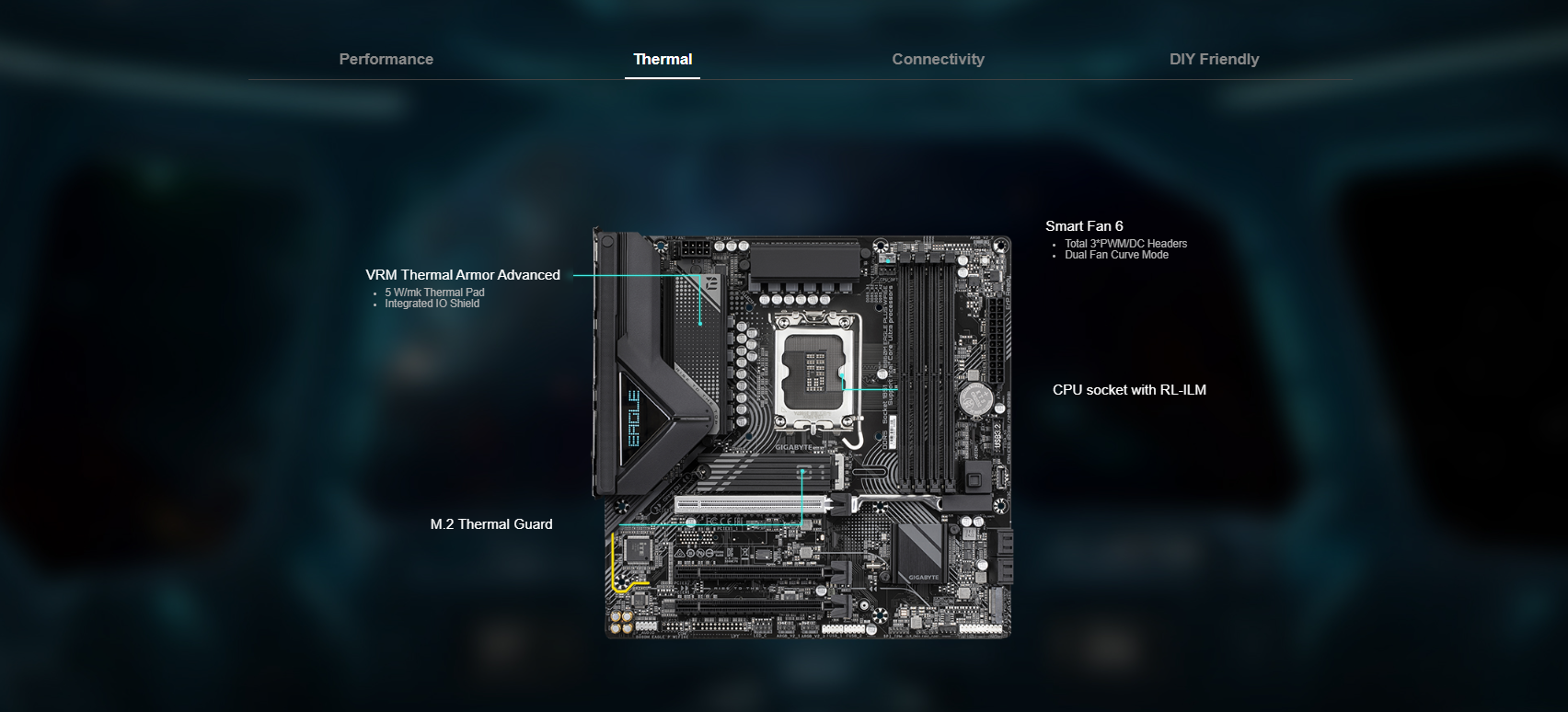 Mainboard GIGABYTE B860M EAGLE PLUS WIFI 6E 2