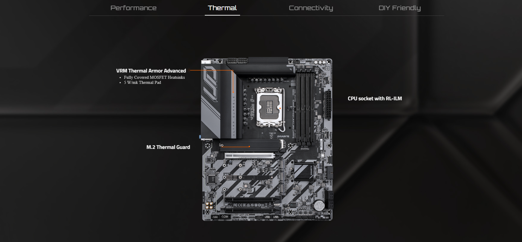 Mainboard GIGABYTE Z890 UD 2