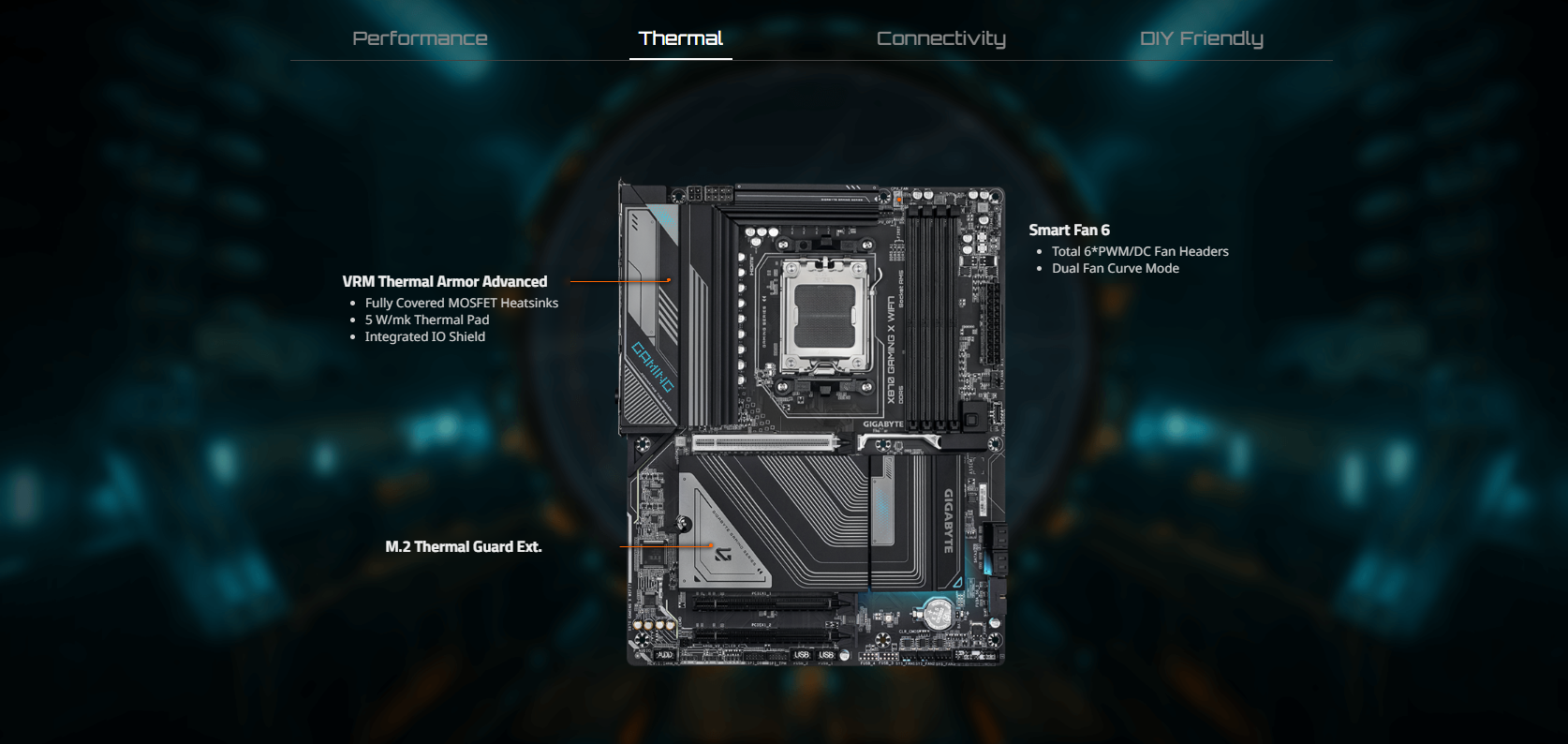 Mainboard GIGABYTE X870 GAMING X WIFI7 3
