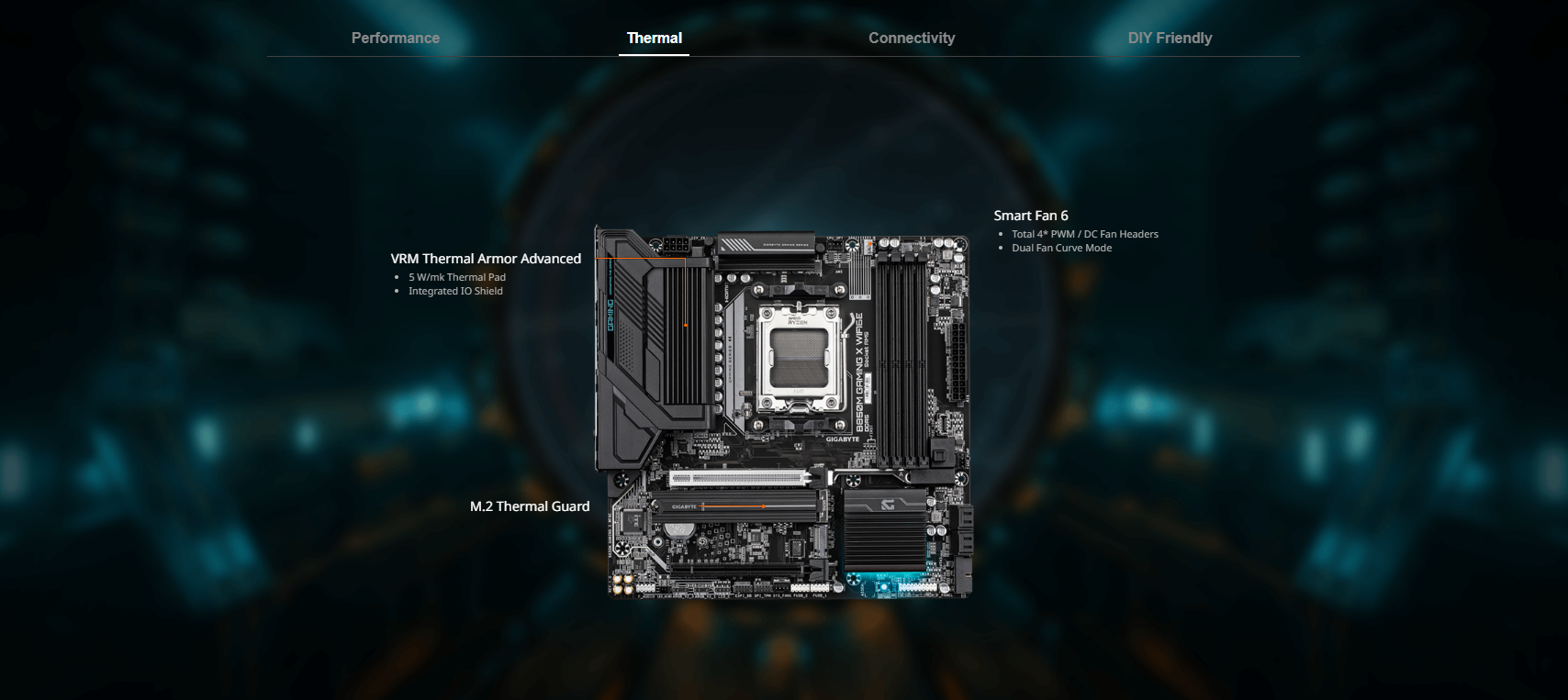 GIGABYTE B850M GAMING X WIFI6 2