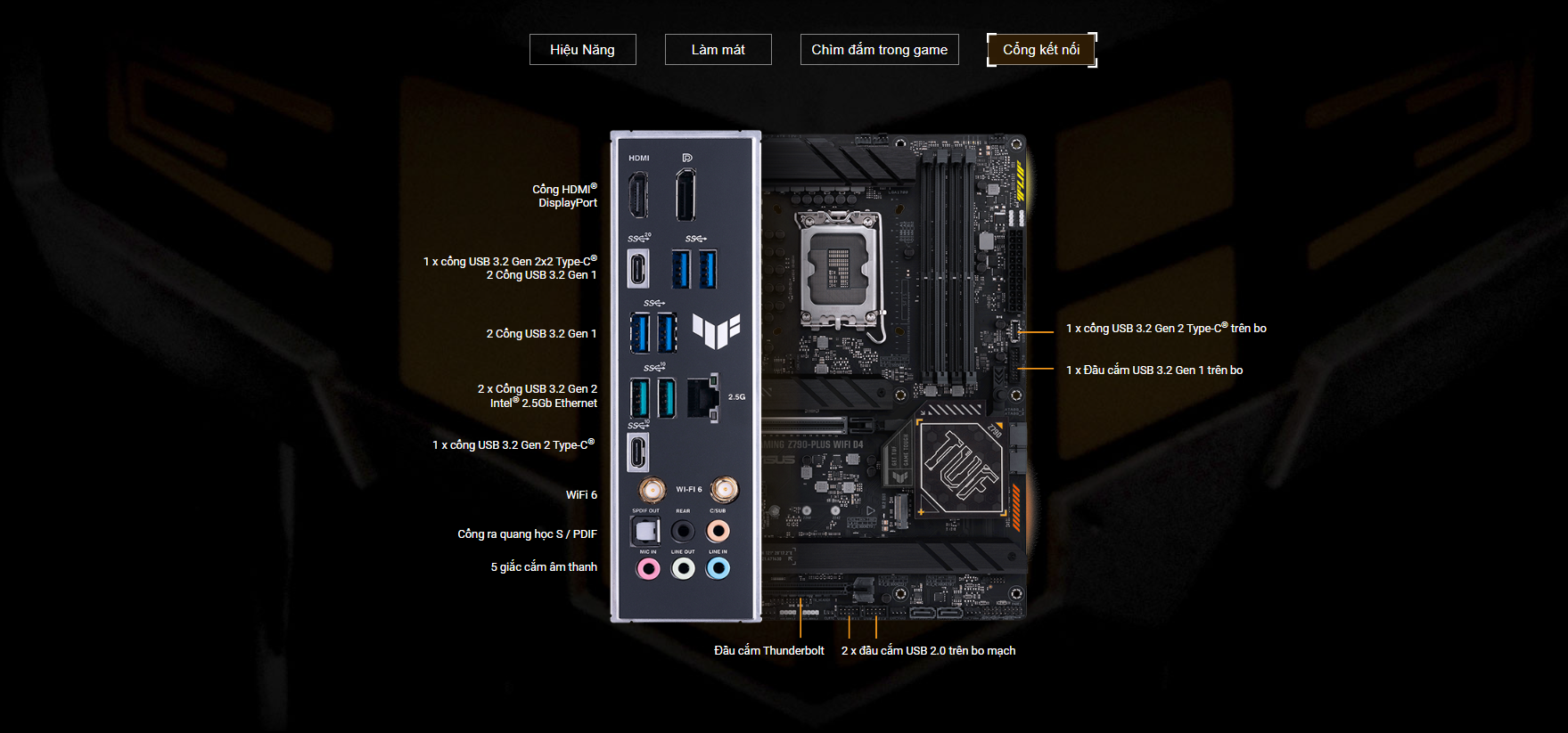 Mainboard ASUS TUF GAMING Z790-PLUS WIFI D4 h1