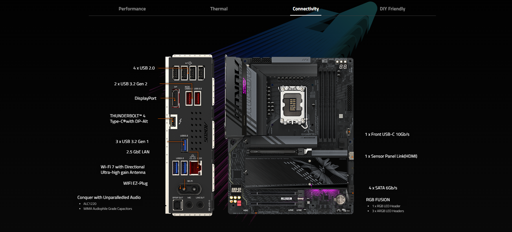 Mainboard GIGABYTE Z890 AORUS ELITE WIFI7