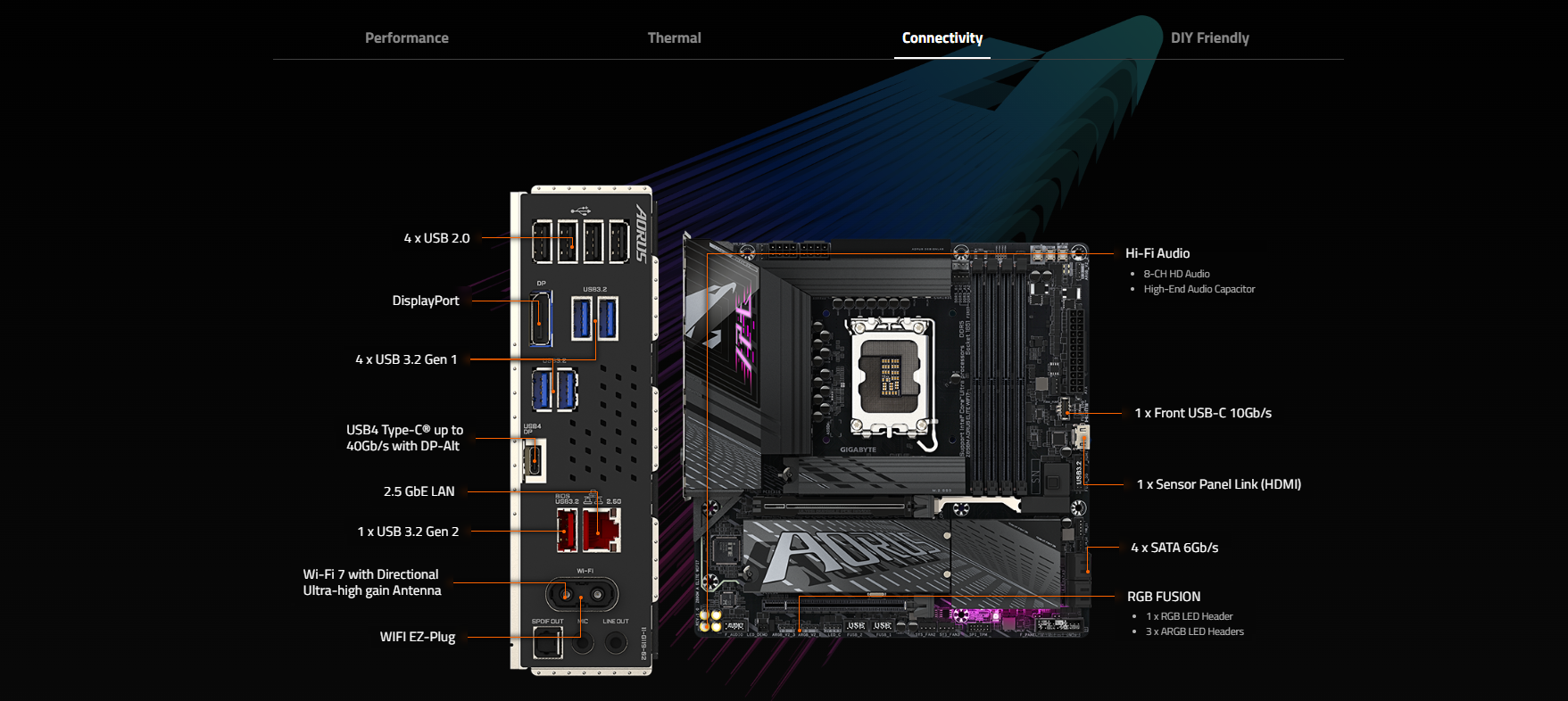 Mainboard GIGABYTE Z890M AORUS ELITE WIFI7 3