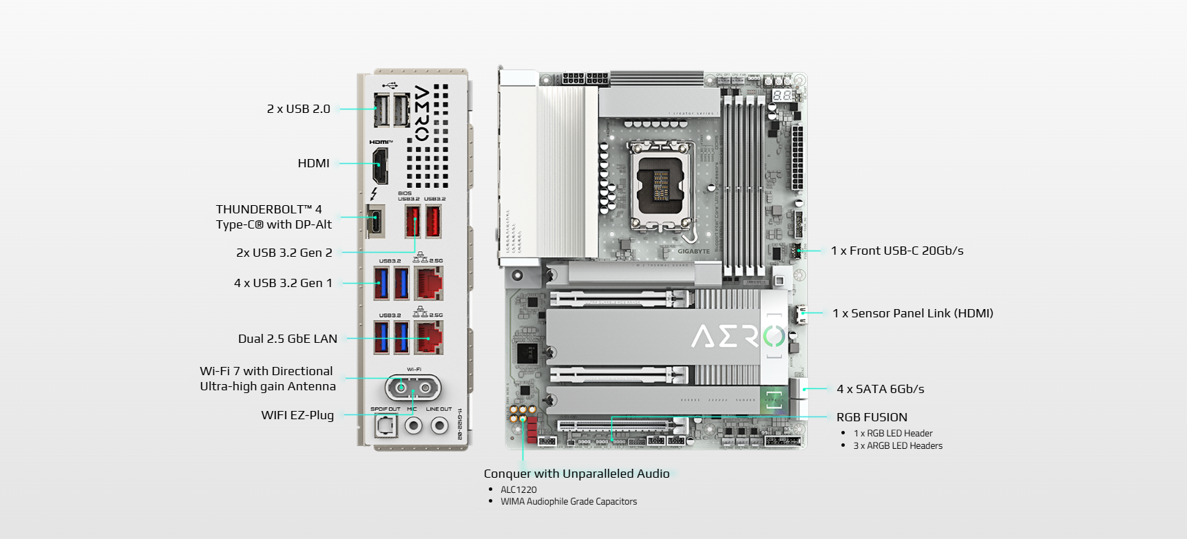 Mainboard GIGABYTE Z890 AERO G 3