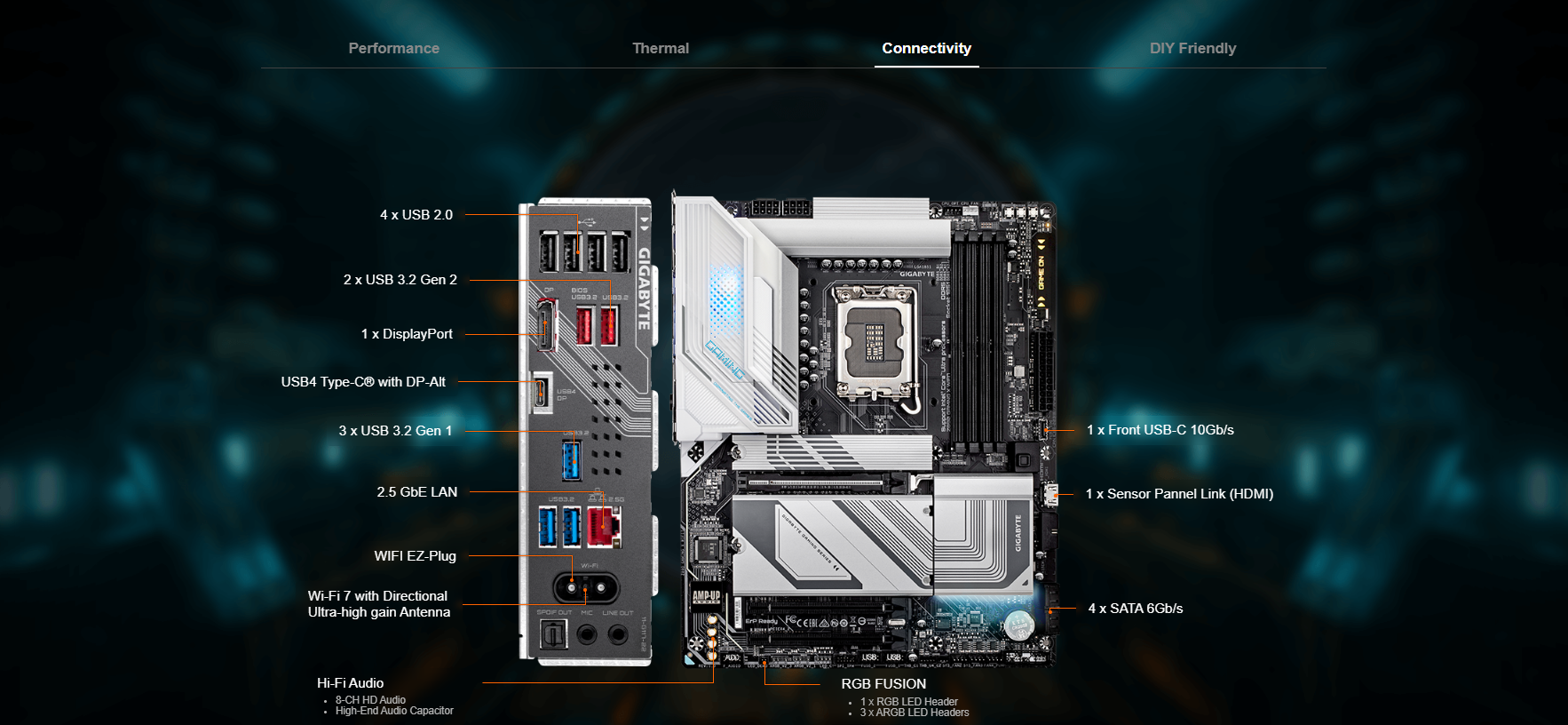 Mainboard GIGABYTE Z890 GAMING X WIFI7 3