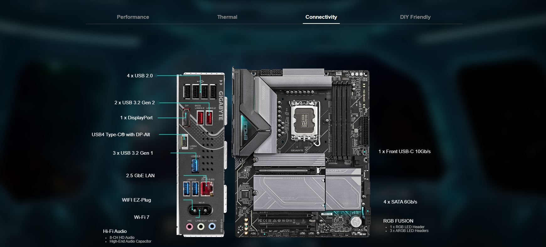 Mainboard GIGABYTE Z890 EAGLE WIFI7 3