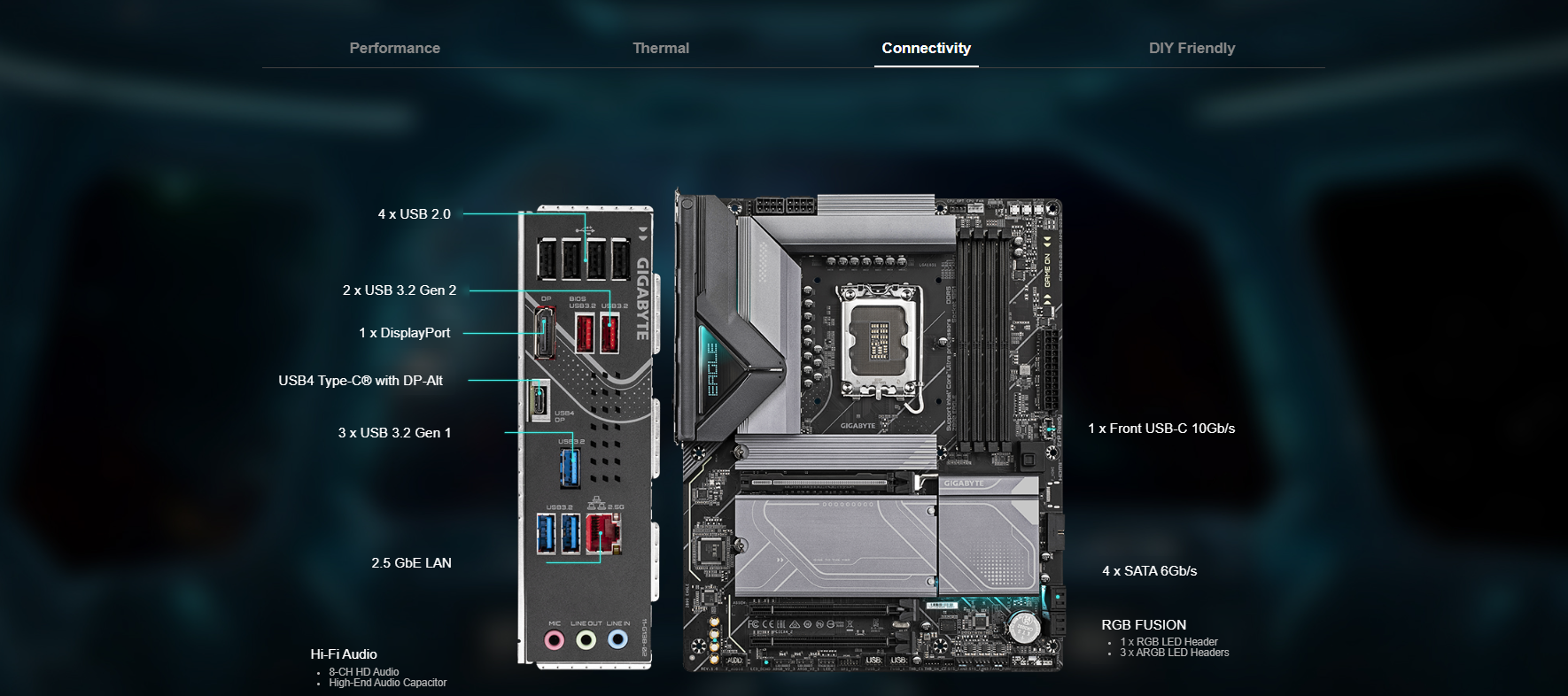 Mainboard GIGABYTE Z890 EAGLE 3
