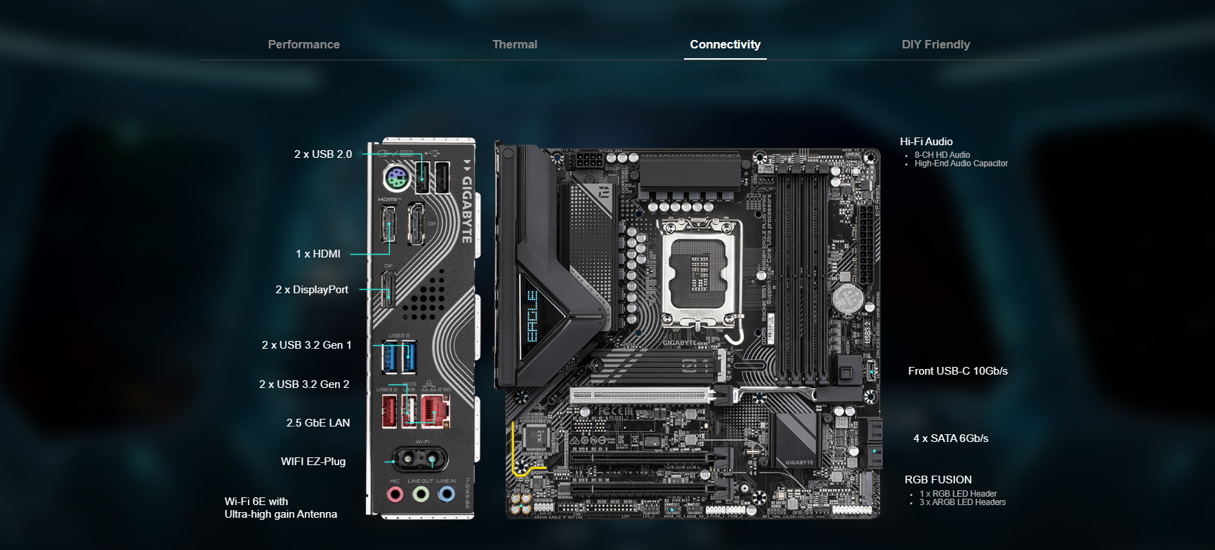 Mainboard GIGABYTE B860M EAGLE PLUS WIFI 6E 3