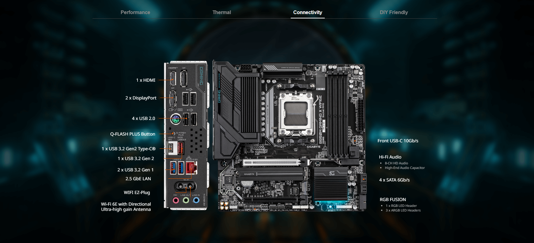 GIGABYTE B850M GAMING X WIFI6 3