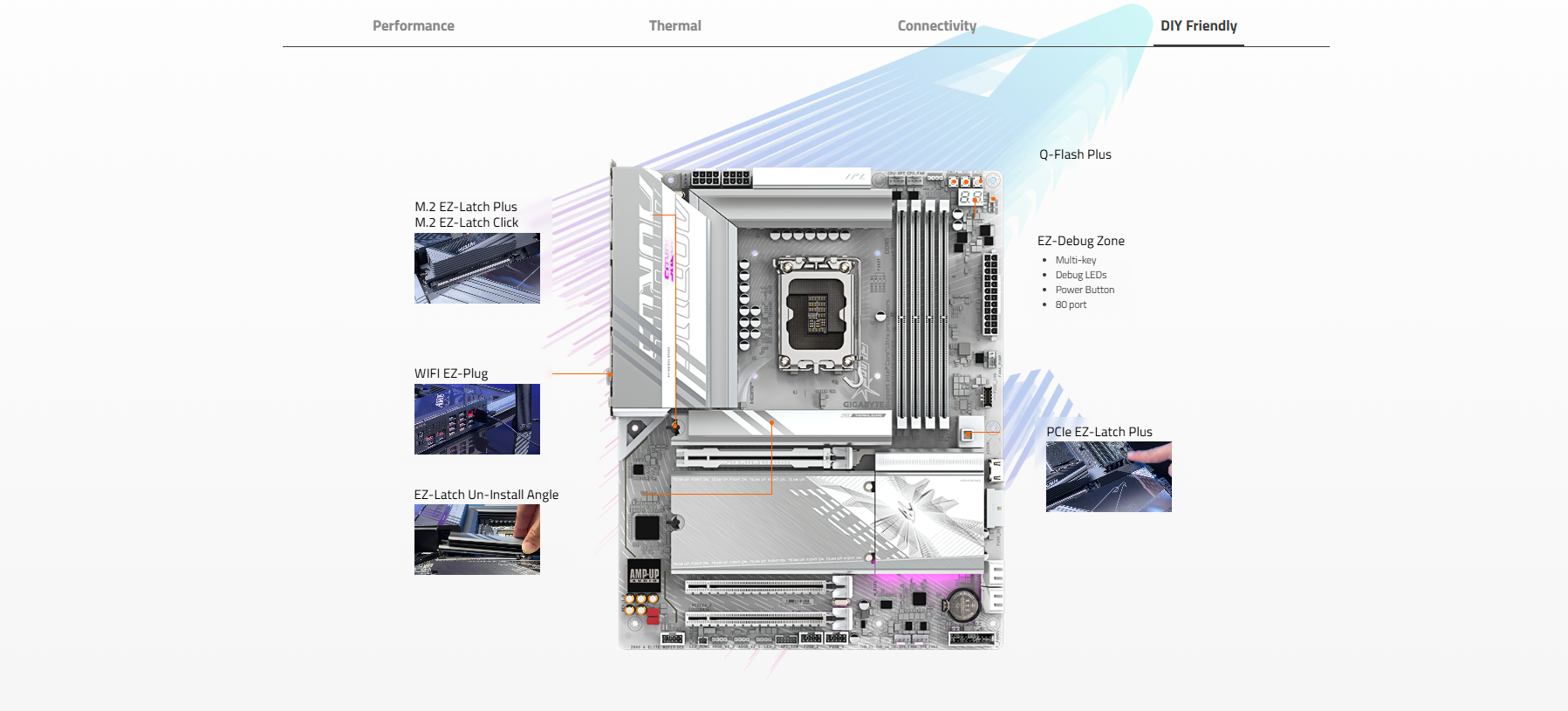 Mainboard GIGABYTE Z890 AORUS ELITE WIFI7 ICE