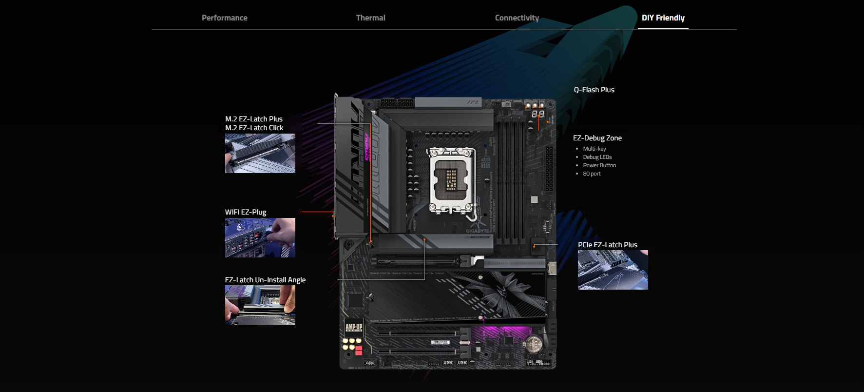 Mainboard GIGABYTE Z890 AORUS ELITE WIFI7