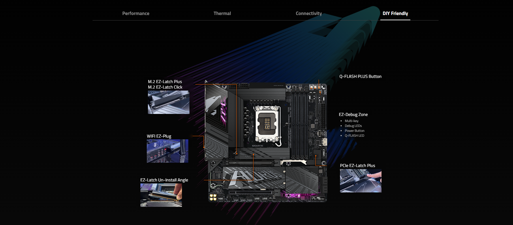 Mainboard GIGABYTE Z890M AORUS ELITE WIFI7 4
