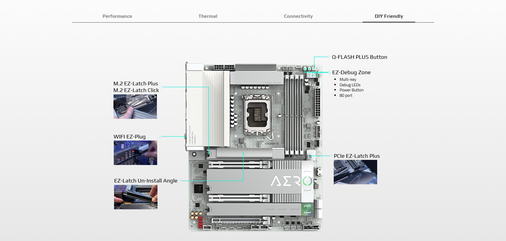 Mainboard GIGABYTE Z890 AERO G 4