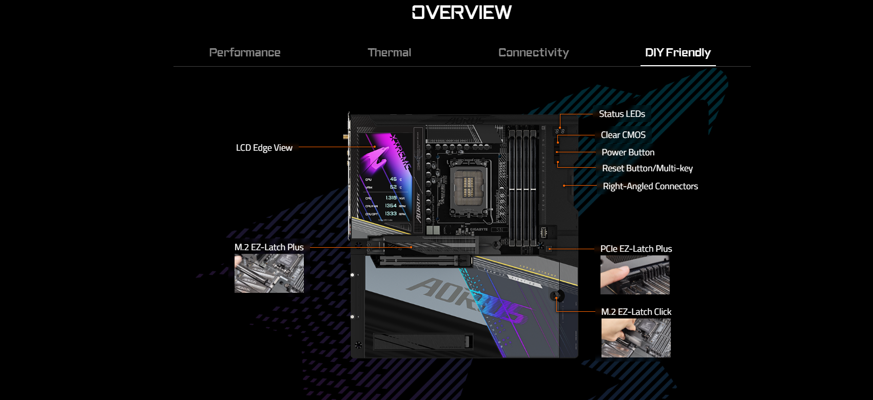 Mainboard GIGABYTE Z790 AORUS XTREME X DDR5 3