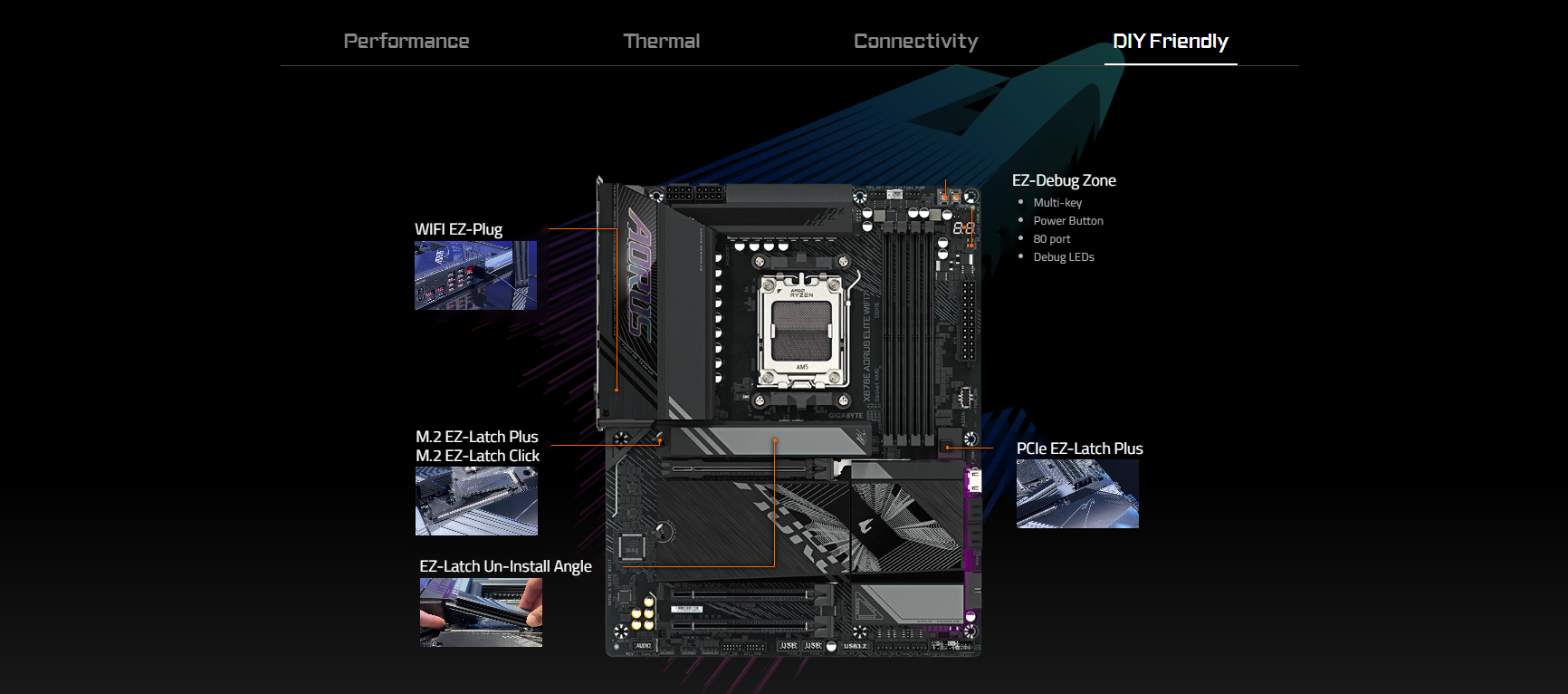 Mainboard GIGABYTE X870E AORUS ELITE WIFI7 DDR5 4