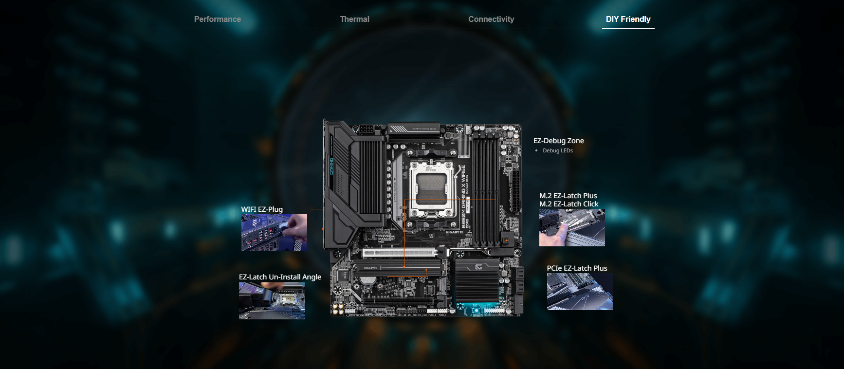 GIGABYTE B850M GAMING X WIFI6 4