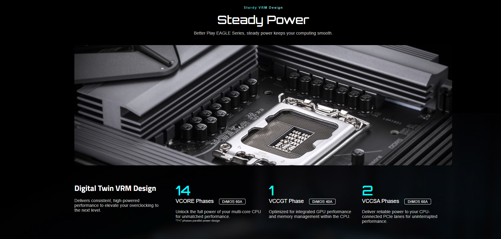 Mainboard GIGABYTE Z890 EAGLE 5