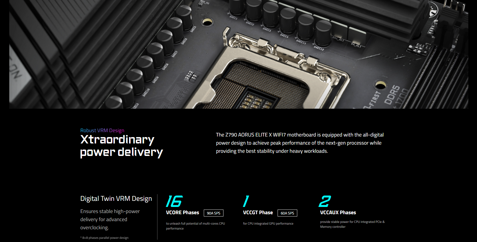 Mainboard GIGABYTE Z790 AORUS ELITE X WIFI7 DDR5 5