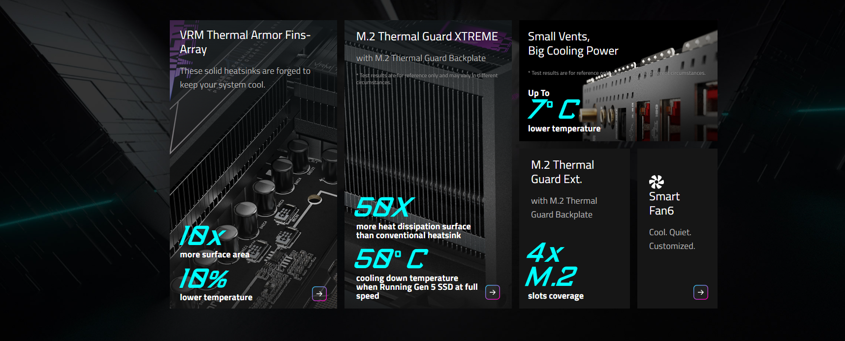 Mainboard GIGABYTE Z790 AORUS XTREME X DDR5 5