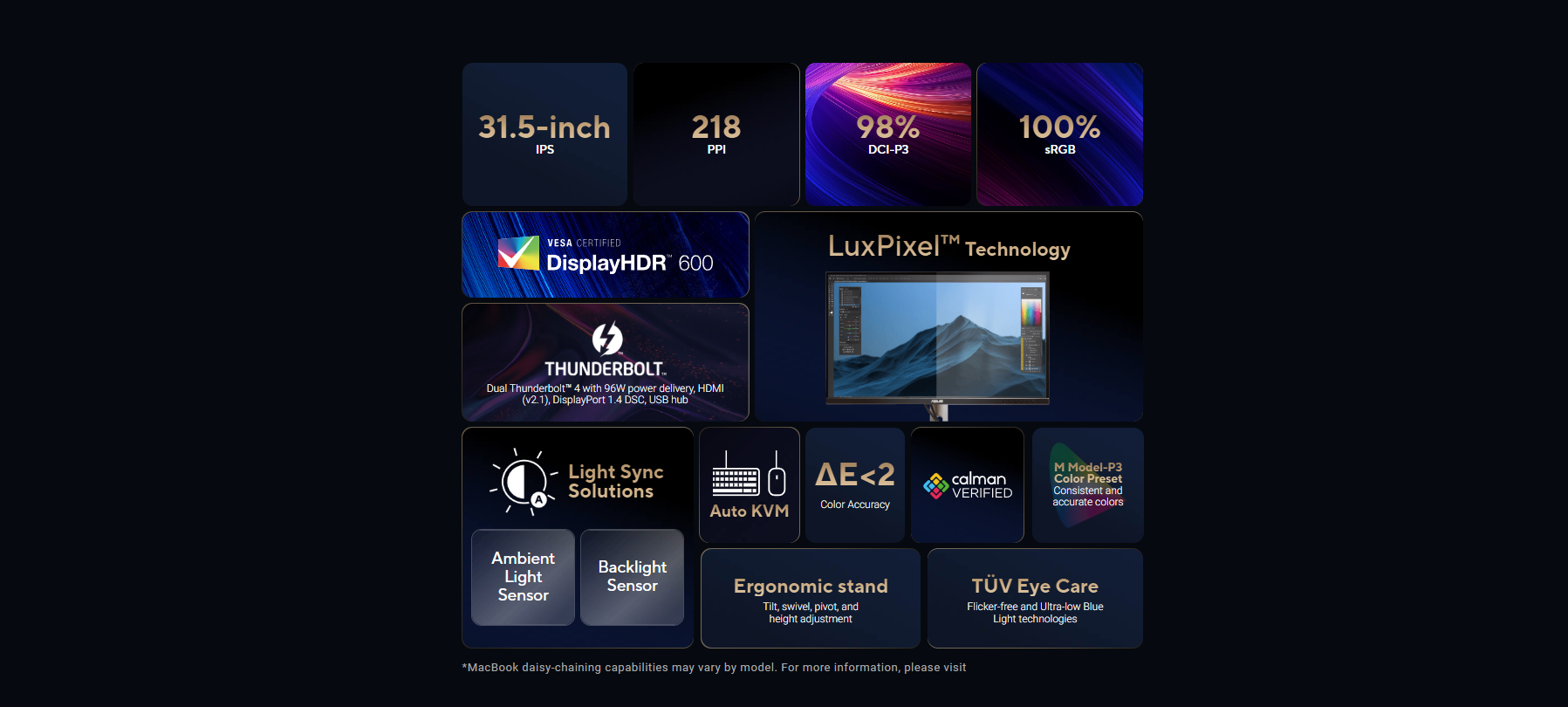 Màn hình ASUS ProArt PA32QCV
