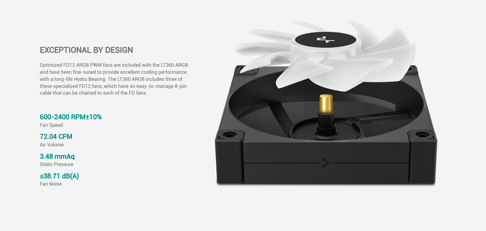 Tản nhiệt nước AIO Deepcool LT360 ARGB