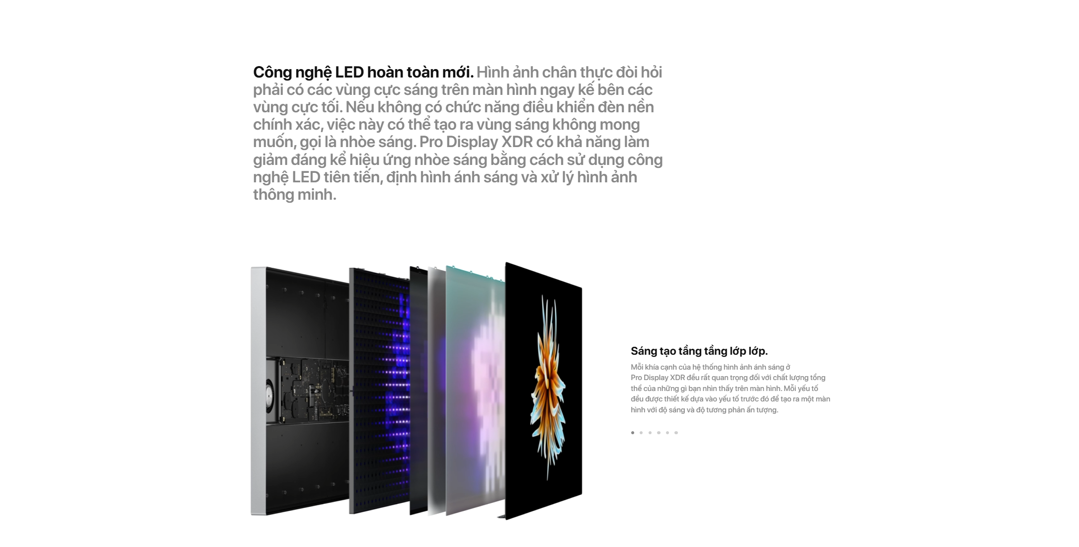 Màn hình Apple Pro Display XDR Nano